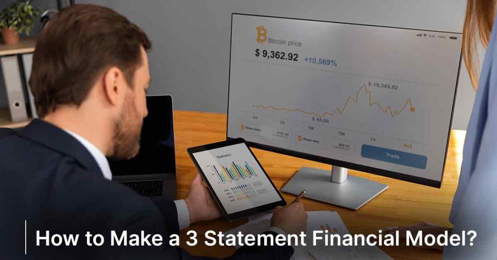 3 Statement Financial Model